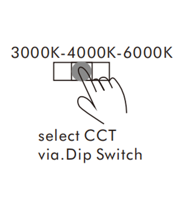 _ssl.c:880: The handshake operation timed out _ssl.c:880: The handshake operation timed out